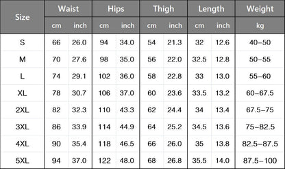 jinran Summer High Waist Fashion Korean Ripped Wide Leg Loose Hot Short Pants Casual Vintage Plus Size Women&#39;s Jean Denim Shorts Female